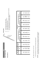 Предварительный просмотр 79 страницы Pottinger VITASEM A 251 Operator'S Manual