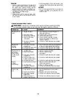 Preview for 16 page of Poulan Pro 115156226 Instruction Manual