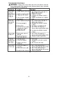 Предварительный просмотр 16 страницы Poulan Pro 115259826 Instruction Manual