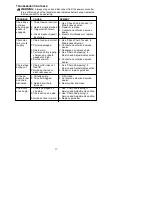 Предварительный просмотр 17 страницы Poulan Pro 115259926 Instruction Manual