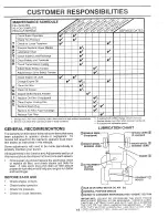 Предварительный просмотр 15 страницы Poulan Pro 139700 Owner'S Manual