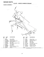 Preview for 21 page of Poulan Pro 156335 Owner'S Manual