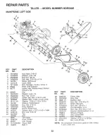 Preview for 22 page of Poulan Pro 156335 Owner'S Manual