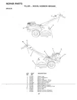 Preview for 27 page of Poulan Pro 156335 Owner'S Manual