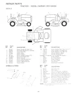 Preview for 36 page of Poulan Pro 157257 Owner'S Manual