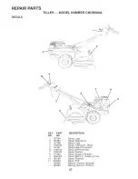 Preview for 27 page of Poulan Pro 159399 Owner'S Manual