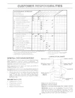 Предварительный просмотр 16 страницы Poulan Pro 159515 Owner'S Manual