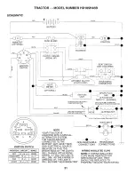 Предварительный просмотр 31 страницы Poulan Pro 159759 Owner'S Manual