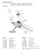 Предварительный просмотр 40 страницы Poulan Pro 160886 Owner'S Manual