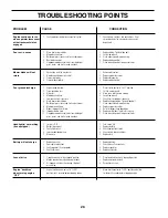 Preview for 27 page of Poulan Pro 161608 Owner'S Manual