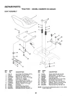 Предварительный просмотр 38 страницы Poulan Pro 163022 Owner'S Manual