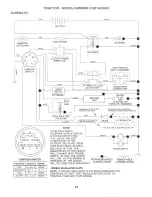 Предварительный просмотр 25 страницы Poulan Pro 163598 Owner'S Manual