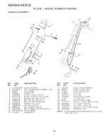 Предварительный просмотр 17 страницы Poulan Pro 163659 Owner'S Manual