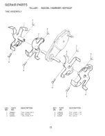 Предварительный просмотр 20 страницы Poulan Pro 163659 Owner'S Manual