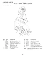 Предварительный просмотр 21 страницы Poulan Pro 163659 Owner'S Manual