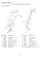 Предварительный просмотр 19 страницы Poulan Pro 163760 Owner'S Manual