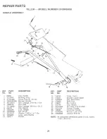 Предварительный просмотр 21 страницы Poulan Pro 163782 Owner'S Manual