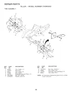 Preview for 26 page of Poulan Pro 163782 Owner'S Manual