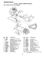 Preview for 19 page of Poulan Pro 164778 Owner'S Manual