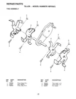 Preview for 21 page of Poulan Pro 164778 Owner'S Manual