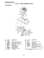 Preview for 22 page of Poulan Pro 164778 Owner'S Manual