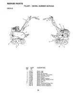 Preview for 23 page of Poulan Pro 164778 Owner'S Manual