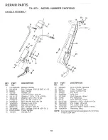 Preview for 18 page of Poulan Pro 164784 Owner'S Manual