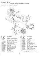 Preview for 19 page of Poulan Pro 164784 Owner'S Manual