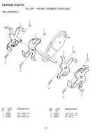 Предварительный просмотр 21 страницы Poulan Pro 164784 Owner'S Manual