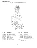 Предварительный просмотр 22 страницы Poulan Pro 164784 Owner'S Manual