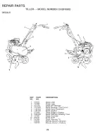 Preview for 23 page of Poulan Pro 164784 Owner'S Manual