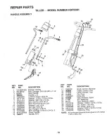 Preview for 18 page of Poulan Pro 167575 Owner'S Manual