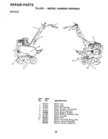 Preview for 23 page of Poulan Pro 167575 Owner'S Manual