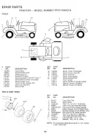 Предварительный просмотр 39 страницы Poulan Pro 168737 Owner'S Manual