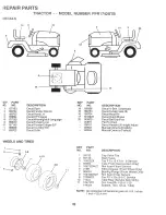 Предварительный просмотр 39 страницы Poulan Pro 169553 Owner'S Manual