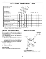 Предварительный просмотр 10 страницы Poulan Pro 174102 Owner'S Manual