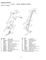 Предварительный просмотр 17 страницы Poulan Pro 174102 Owner'S Manual