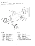 Предварительный просмотр 19 страницы Poulan Pro 174102 Owner'S Manual