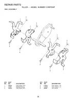 Предварительный просмотр 20 страницы Poulan Pro 174102 Owner'S Manual