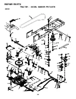 Предварительный просмотр 32 страницы Poulan Pro 175581 Owner'S Manual