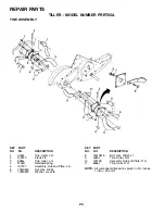 Preview for 24 page of Poulan Pro 175680 Owner'S Manual