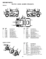 Предварительный просмотр 42 страницы Poulan Pro 176975 Important Manual