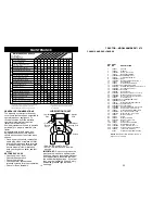 Preview for 16 page of Poulan Pro 177110 Owner'S Manual