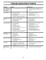 Предварительный просмотр 27 страницы Poulan Pro 177552 Owner'S Manual