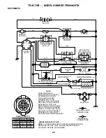 Предварительный просмотр 29 страницы Poulan Pro 177552 Owner'S Manual