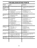 Preview for 29 page of Poulan Pro 177925 Owner'S Manual