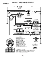 Предварительный просмотр 27 страницы Poulan Pro 178219 Owner'S Manual