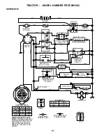 Предварительный просмотр 31 страницы Poulan Pro 178493 Owner'S Manual