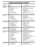 Preview for 25 page of Poulan Pro 179416 Owner'S Manual