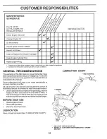 Предварительный просмотр 10 страницы Poulan Pro 181102 Owner'S Manual